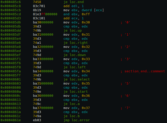 Disassembly of day 22
