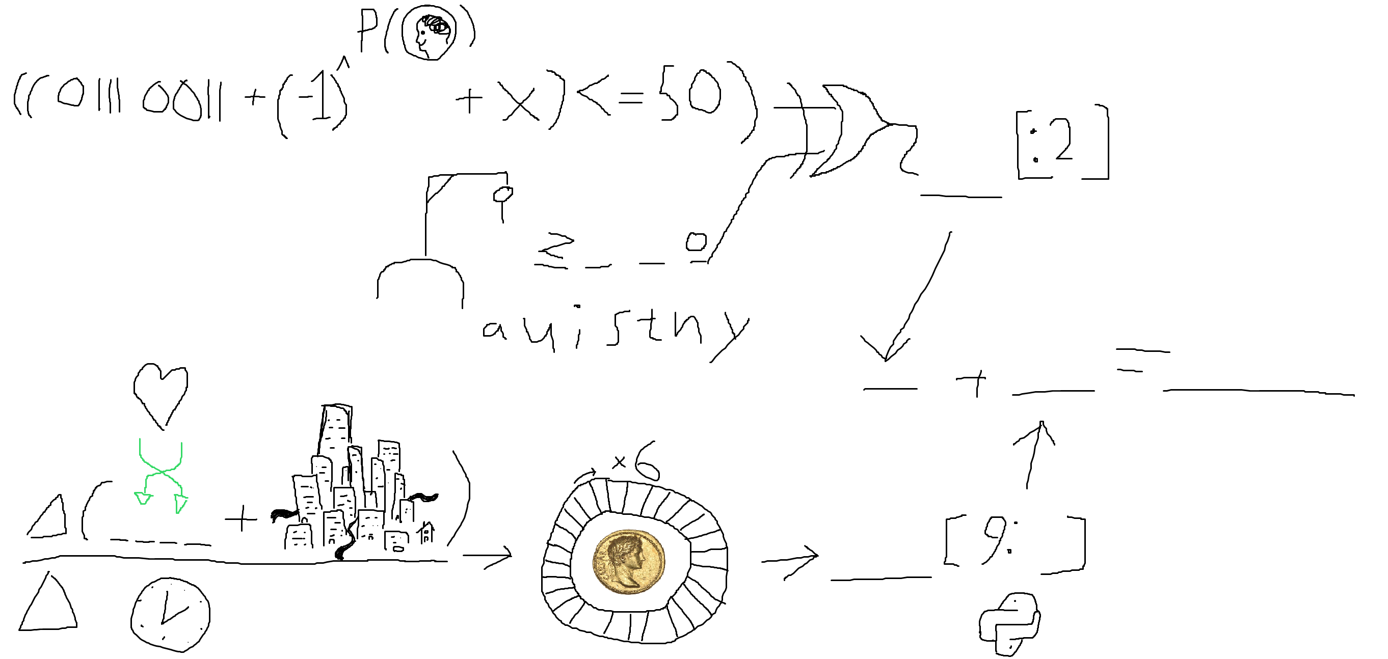 Window 12 cipher