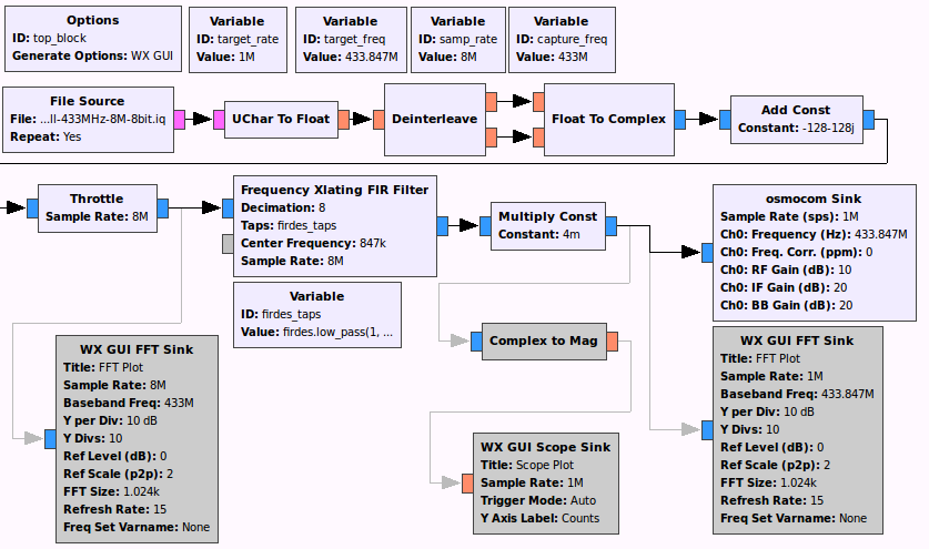 Replaying a sample in GRC